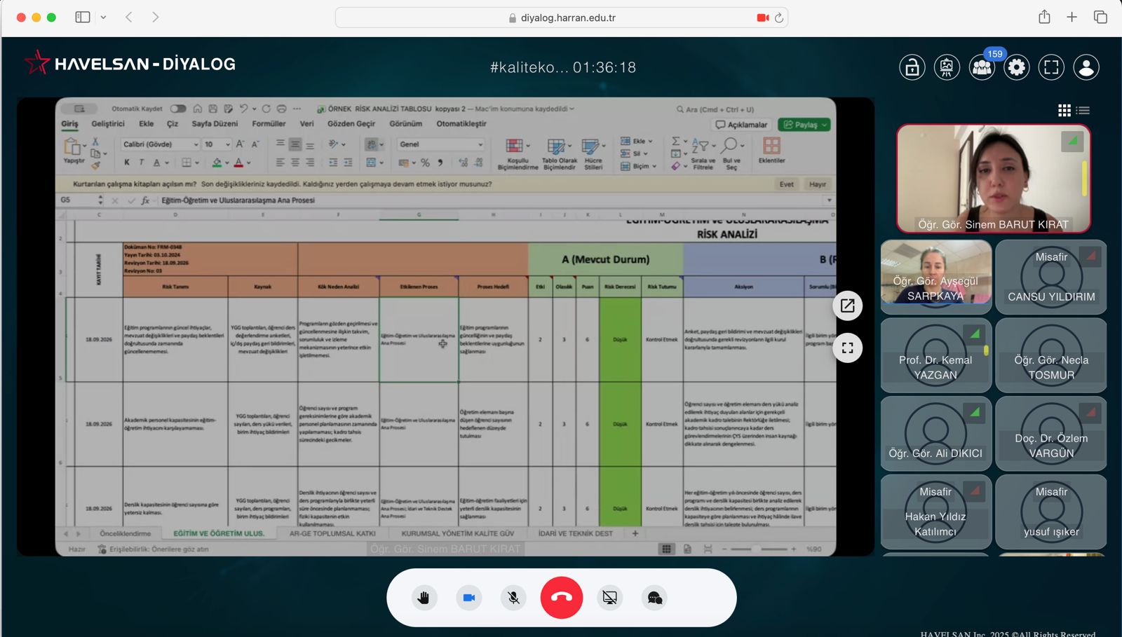 Risk Yönetimi Süreçleri Değerlendirme Toplantısı Gerçekleştirildi